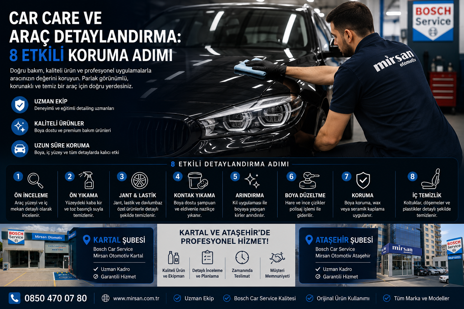 Car Care ve Araç Detaylandırma: 8 Etkili Koruma Adımı