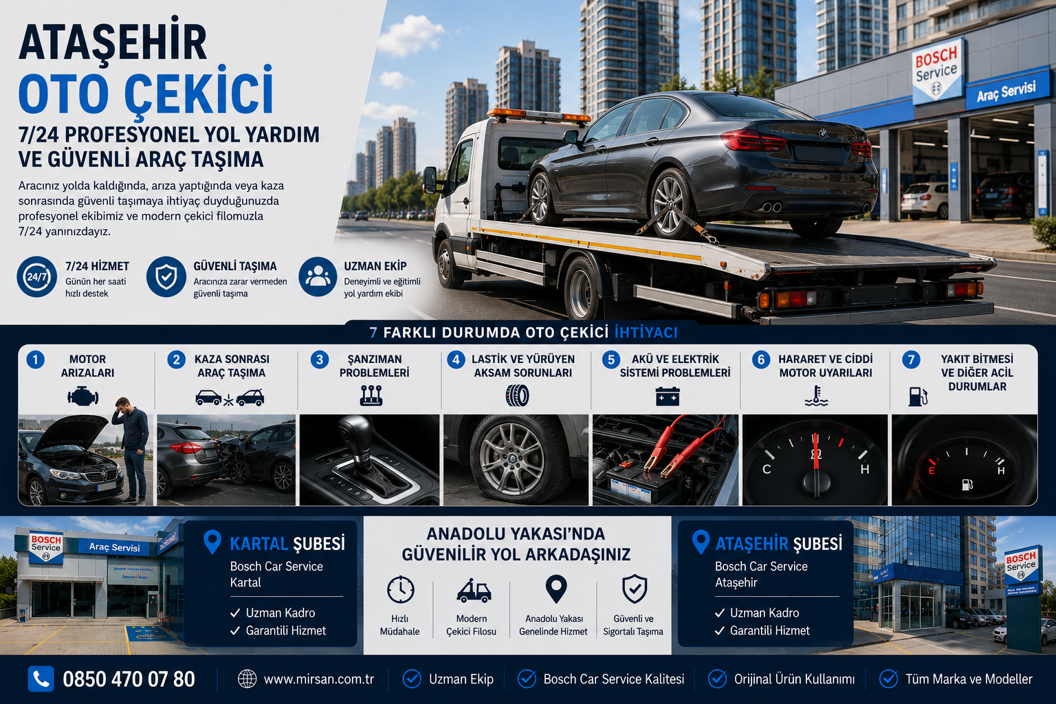 Çekici Hizmeti: Güvenli Araç Taşıma İçin 9 Kritik Kontrol