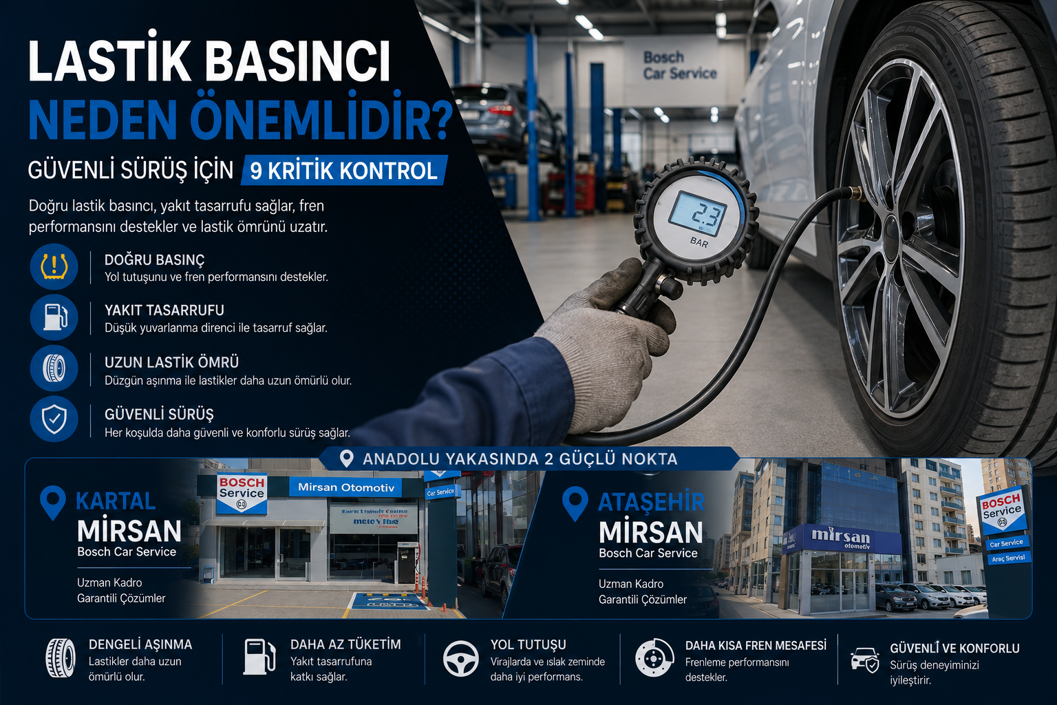 Lastik Basıncı Neden Önemlidir? Güvenli Sürüş İçin 9 Kritik Kontrol